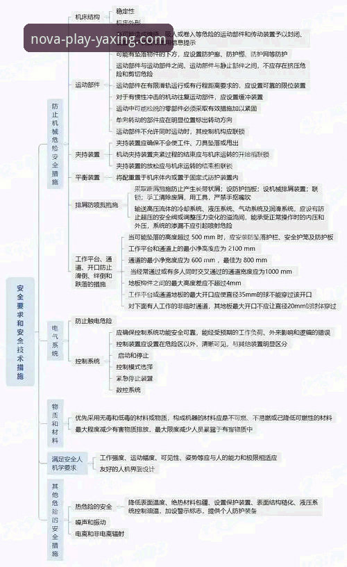 亚星娱乐平台安全使用与注册必备实用指南