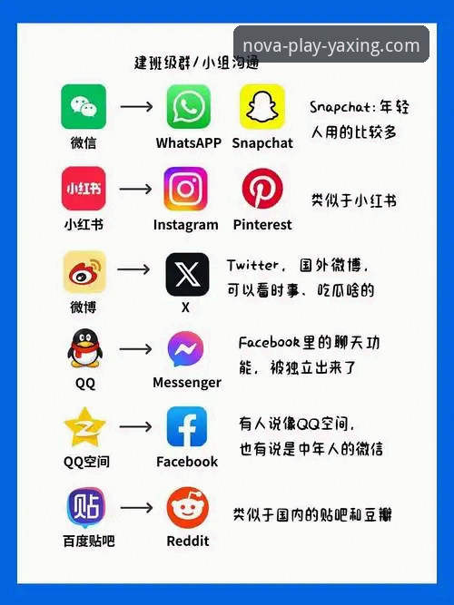iOS版亚星娱乐APP安装指南 vs. 常见问题全解析：新手如何一步到位？